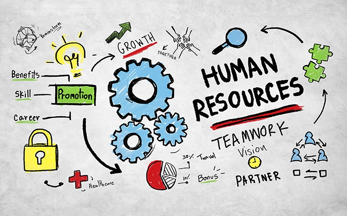 Human Resources Management